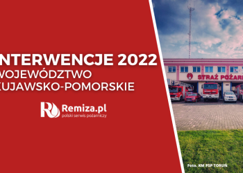 Interwencje PSP i OSP 2022: Województwo kujawsko-pomorskie