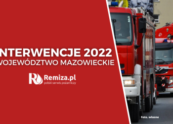 Interwencje PSP i OSP 2022: Województwo mazowieckie
