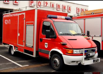 Specjalistyczna Grupa Ratownictwa Wodno-Nurkowego ‘KĘDZIERZYN-KOŹLE‘