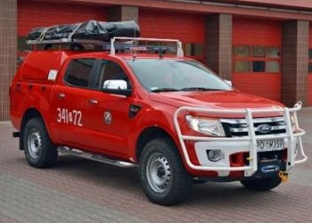 Specjalistyczna Grupa Ratownictwa Wysokościowego ‘KALISZ’