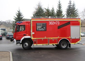 Specjalistyczna Grupa Ratownictwa Wysokościowego ‘OLSZTYN’