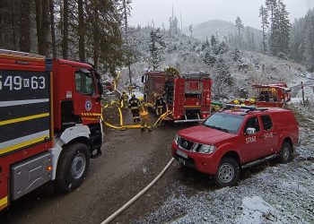 Ćwiczenia Plutonu Zaopatrzenia Wodnego „AKWEN ZAKOPANE” [FOTO]