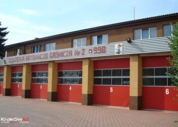 Nowa strażnica PSP w Krakowie. Trwają poszukiwania działki