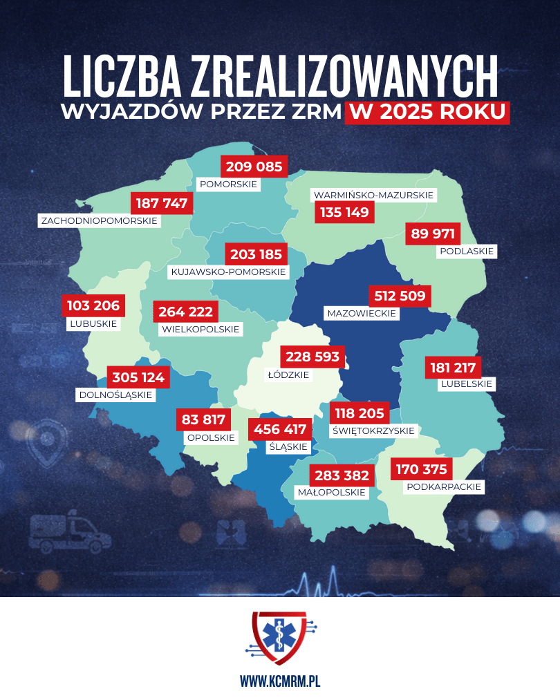 Ponad 3 miliony wyjazdów ZRM. W czołówce te z Sosnowca