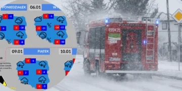Prognoza SOB. Przed nami mroźny tydzień