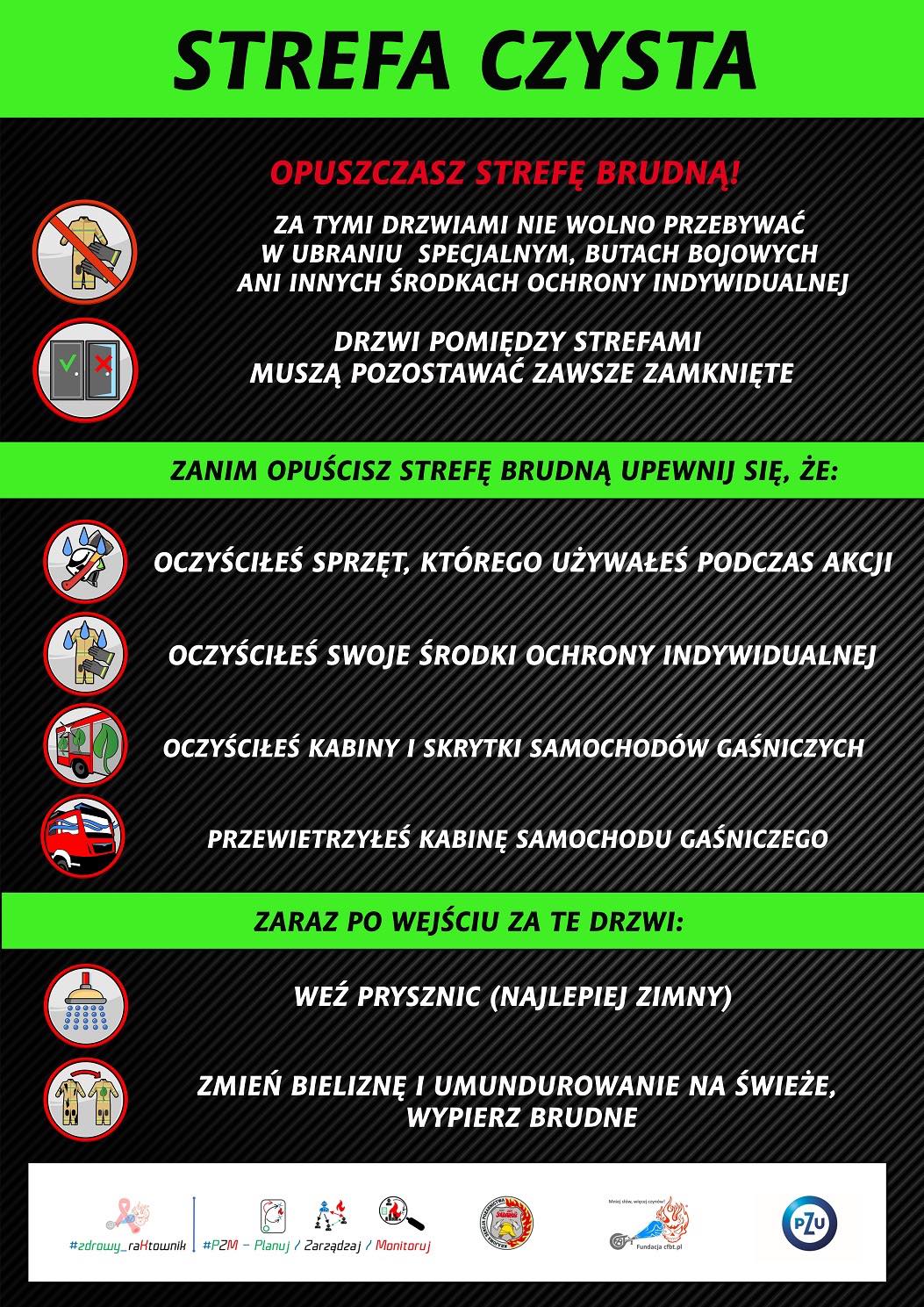 Strażaku zadbaj o zdrowie! Dzisiaj Dzień Walki z Rakiem