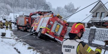 Wóz strażacki w rowie. Wezwano SGRT BIELSKO-BIAŁA