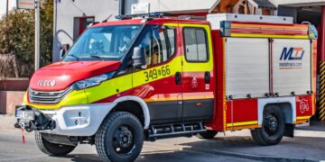 Nowy lekki samochód strażaków z OSP Rozprza