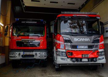 OSP z Mazowsza z dotacjami na samochody [LISTA]