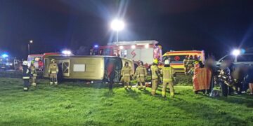 Wypadek busa na Mazowszu. Sześć kobiet w szpitalu