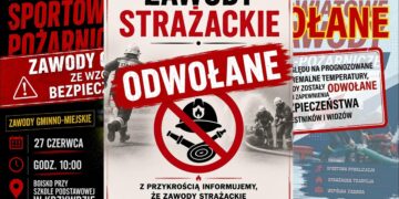 Upał w Polsce. Organizatorzy odwołują zawody OSP